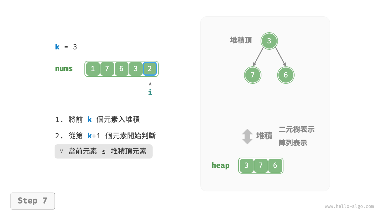top_k_heap_step7
