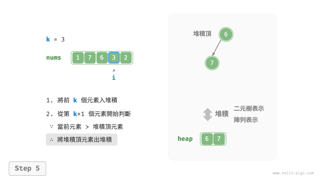top_k_heap_step5
