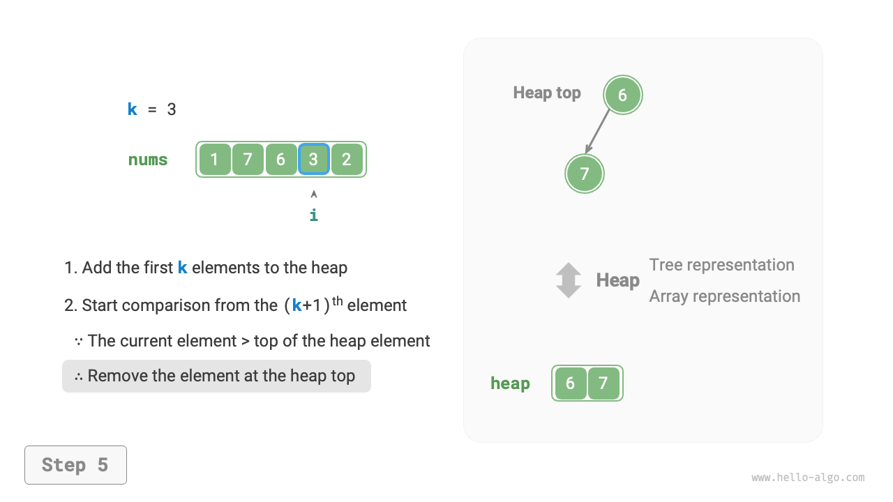 top_k_heap_step5