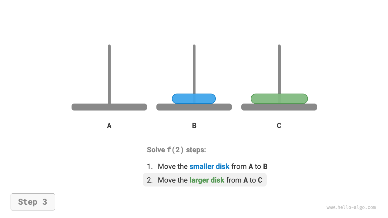 hanota_f2_step3