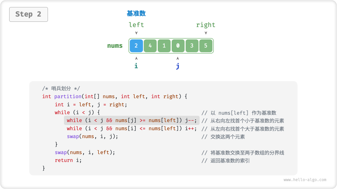 pivot_division_step2