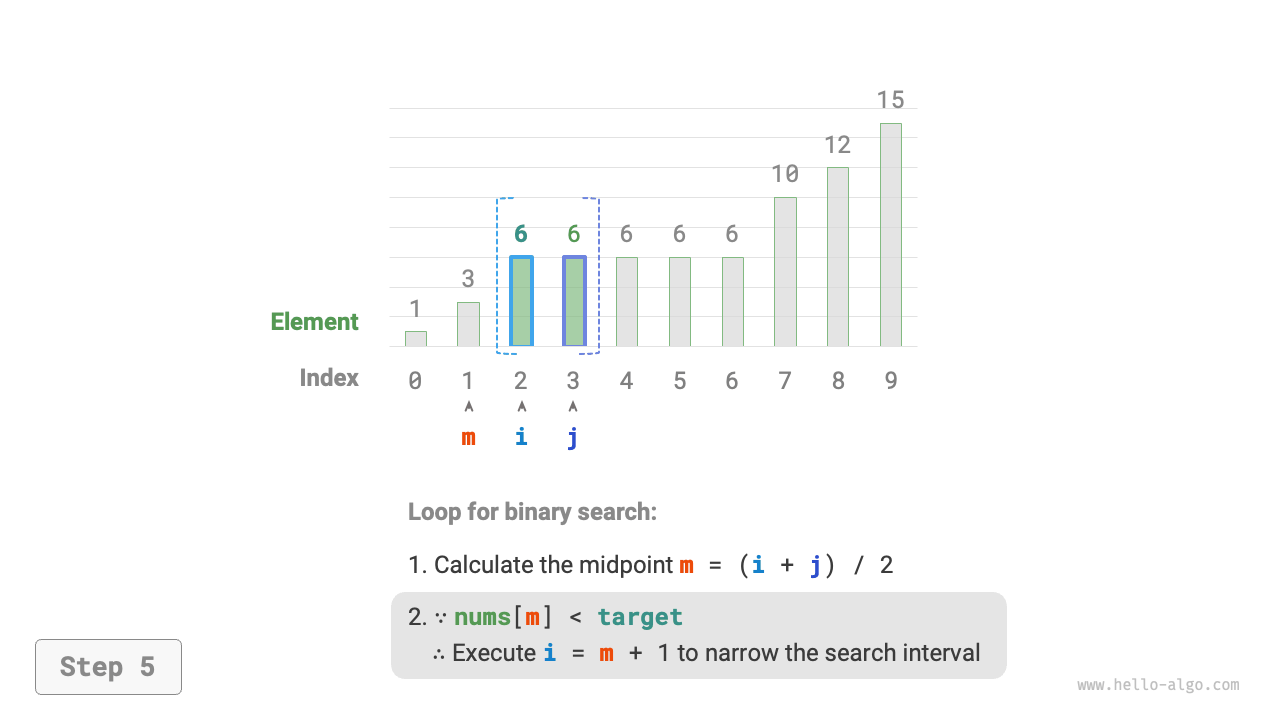 binary_search_insertion_step5
