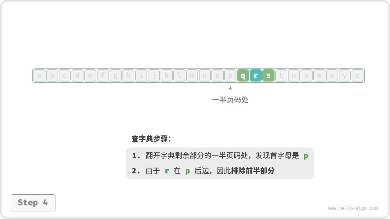 binary_search_dictionary_step_4