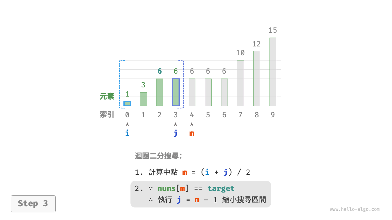 binary_search_insertion_step3