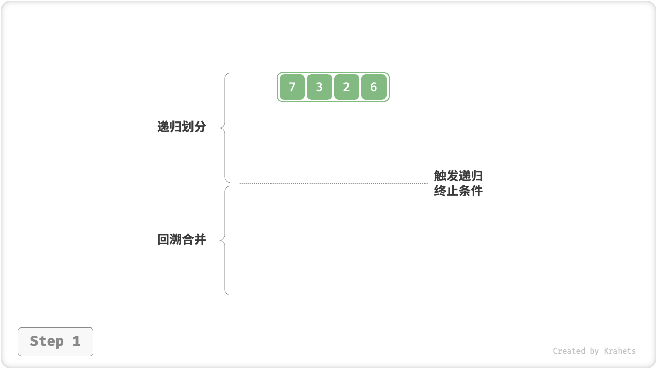 merge_sort_step1