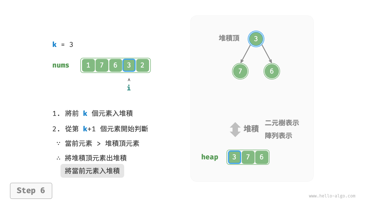 top_k_heap_step6