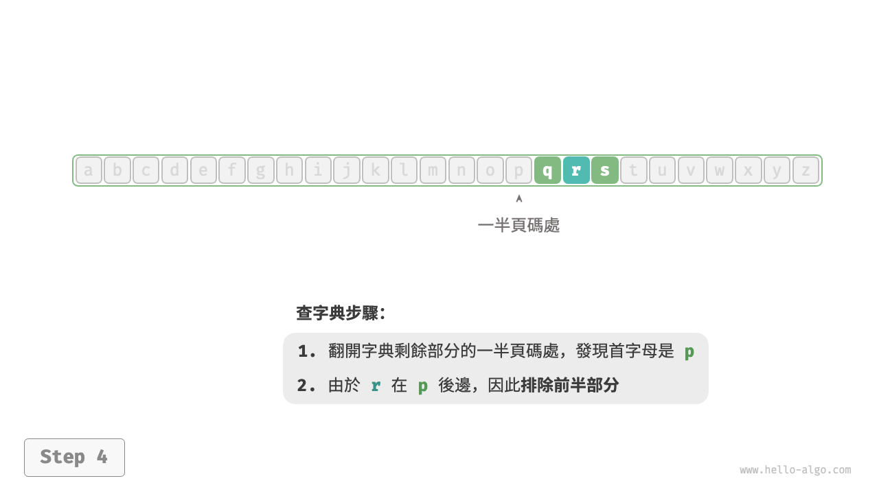 binary_search_dictionary_step4