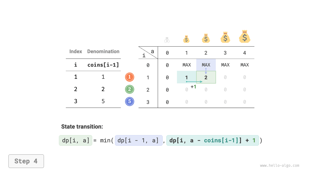 coin_change_dp_step4