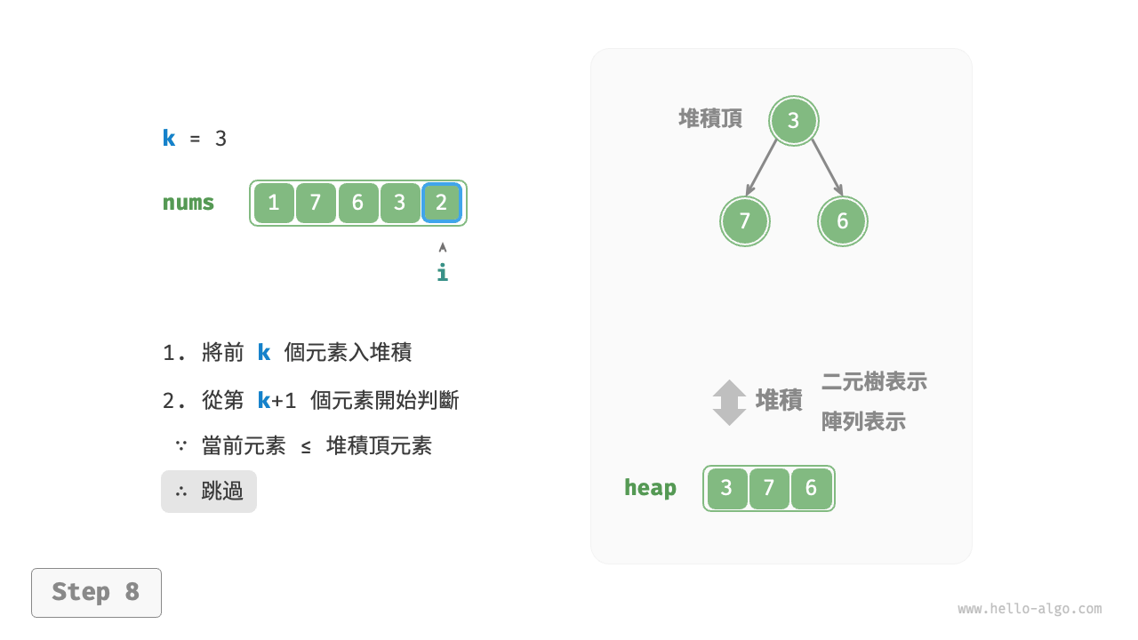 top_k_heap_step8