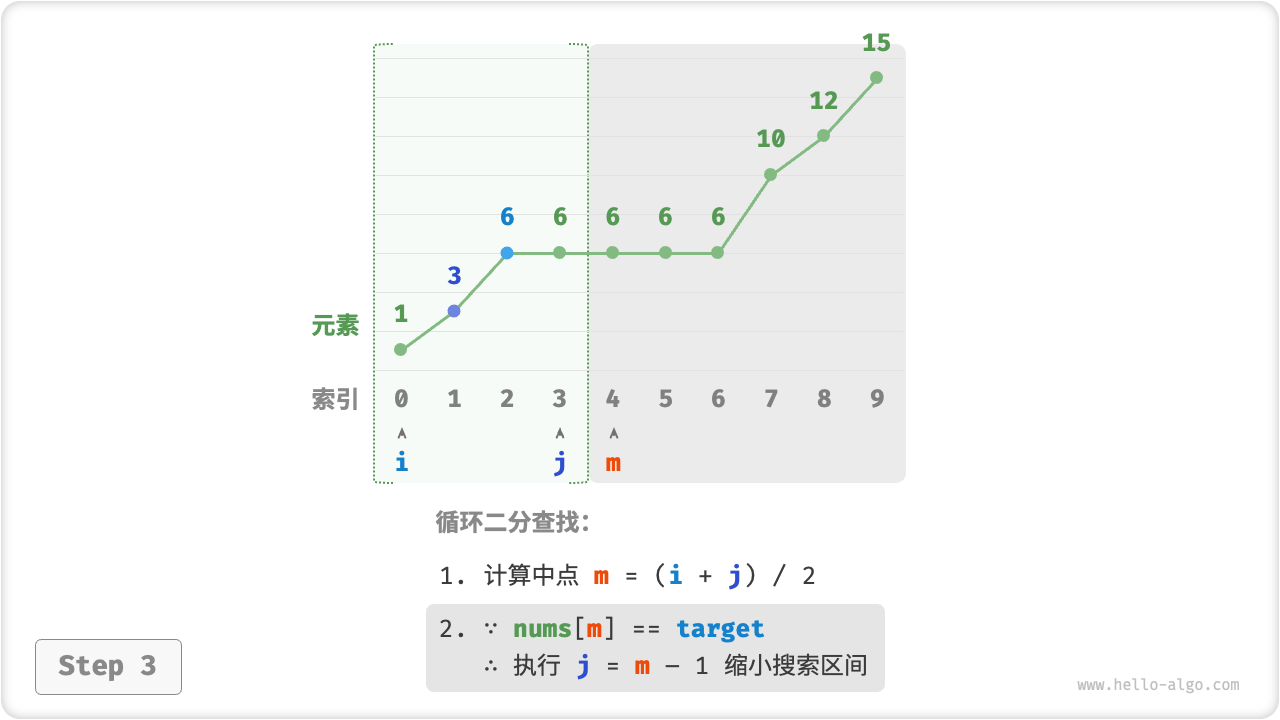 binary_search_left_edge_step3