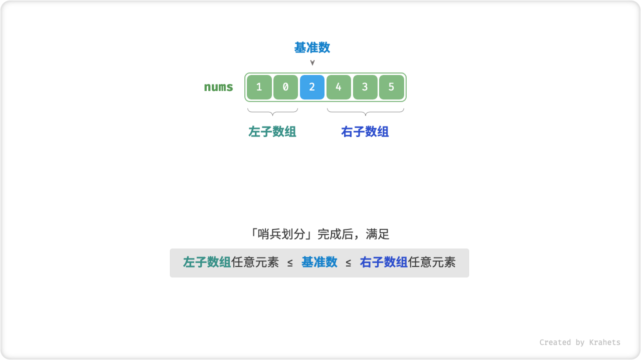 pivot_division_step9