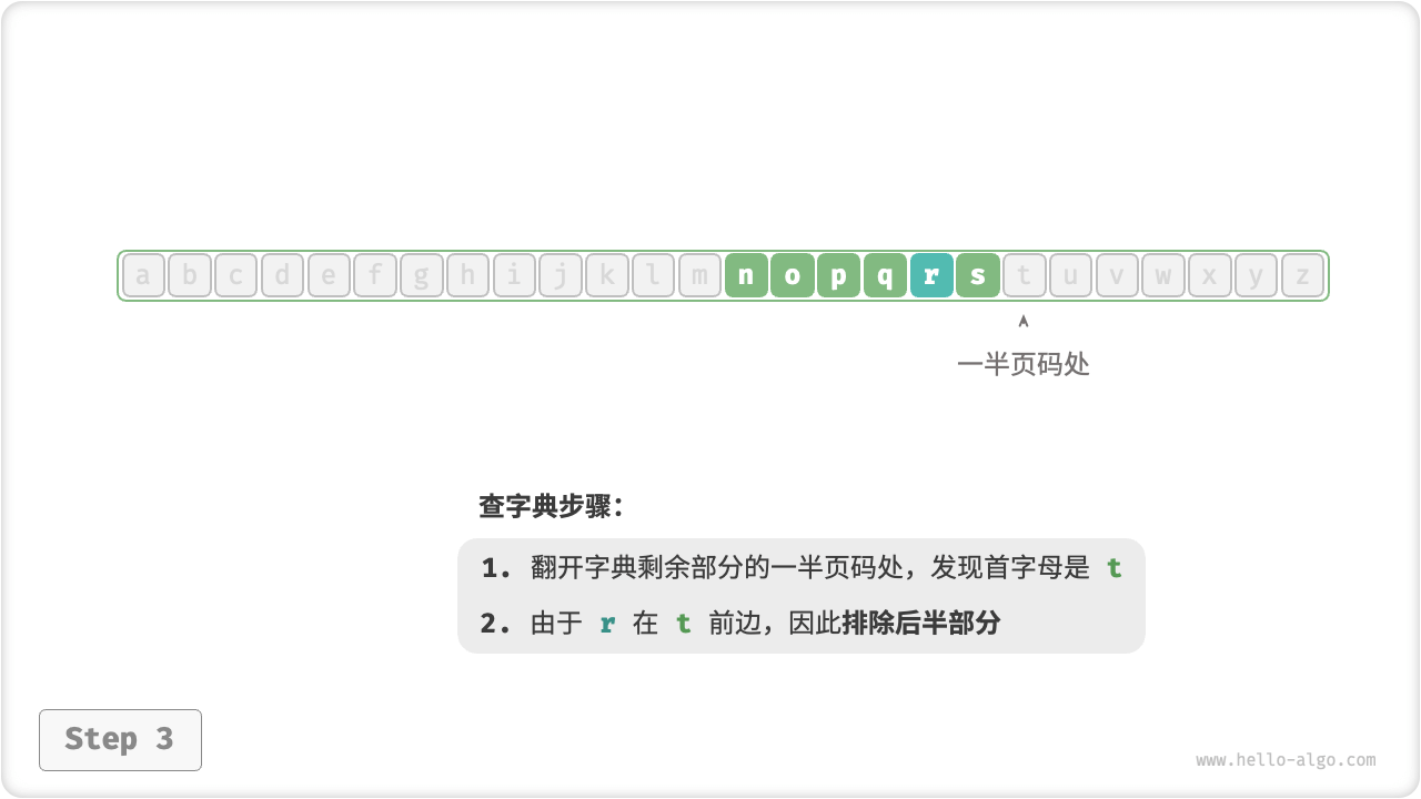Binary Search in Dictionary Step 3