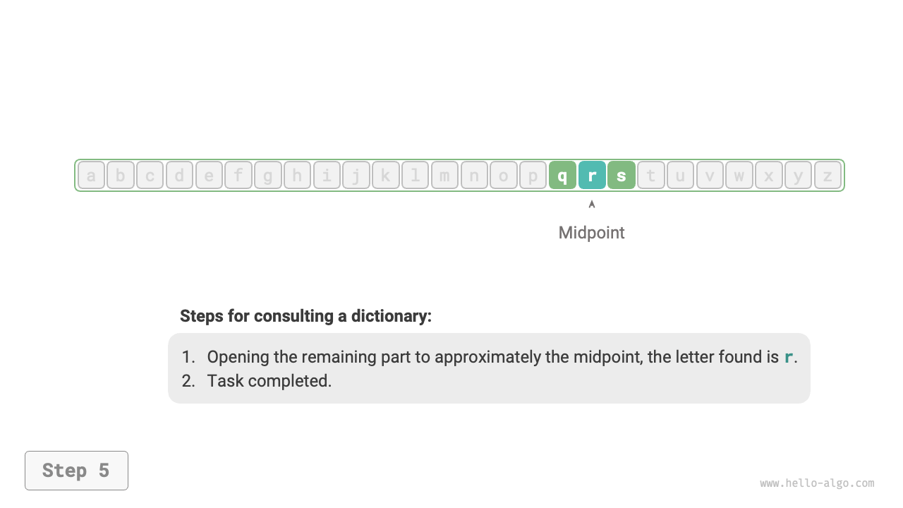 Binary Search in Dictionary Step 5