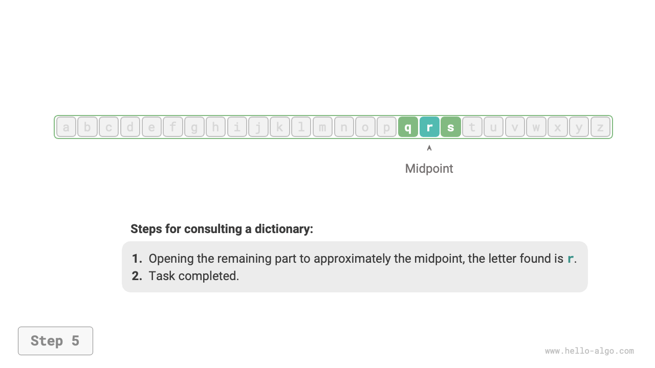 Binary Search in Dictionary Step 5