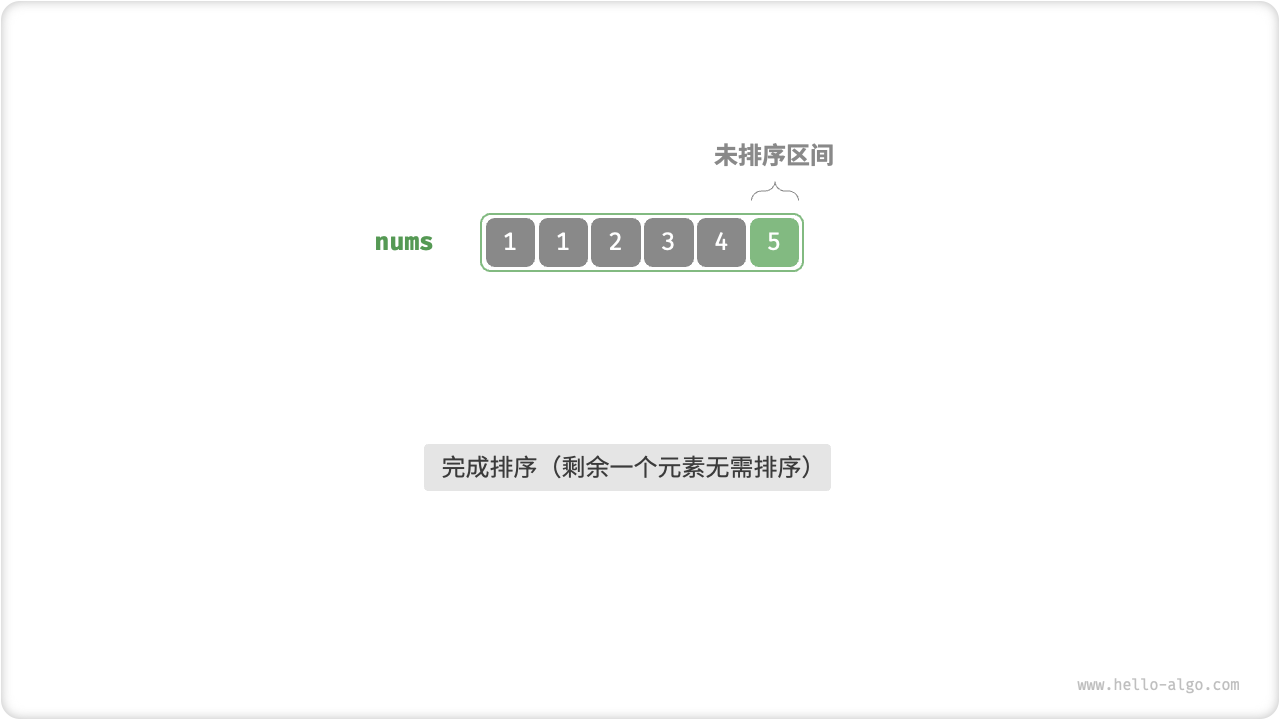 selection_sort_step11