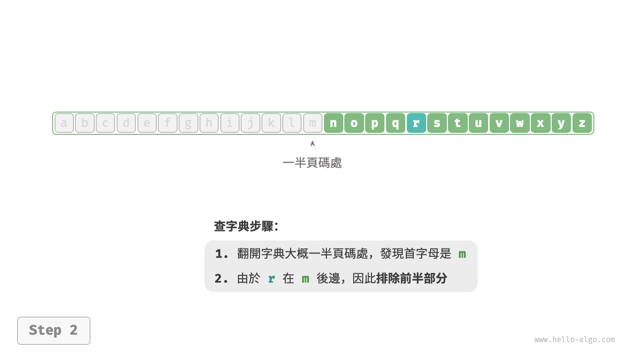 binary_search_dictionary_step2